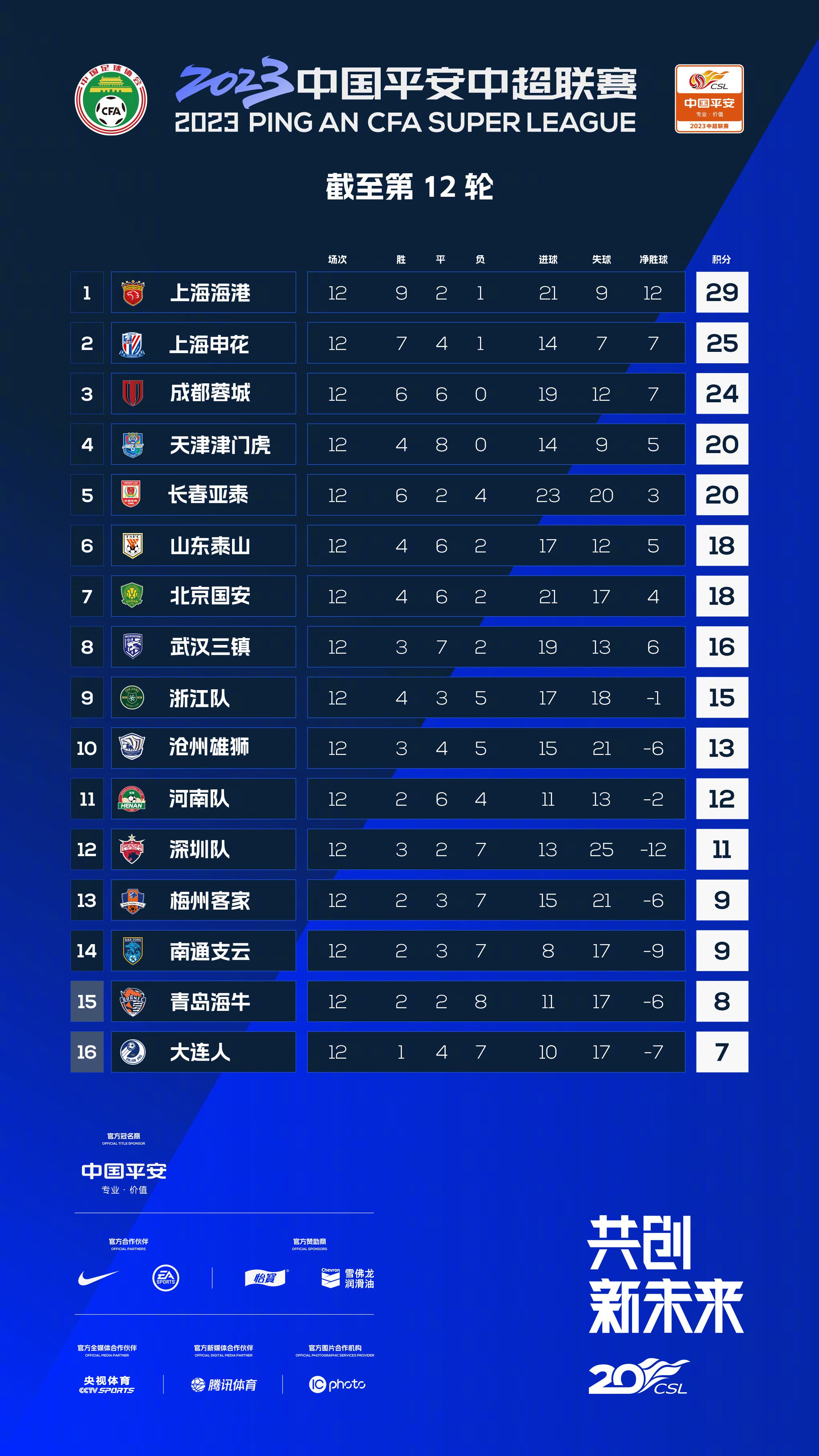 苏若离惊讶问道：叶先生，就要让知鱼姐过来吗？不是。